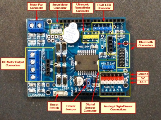 Motor/stepper shield L298P voor Arduino